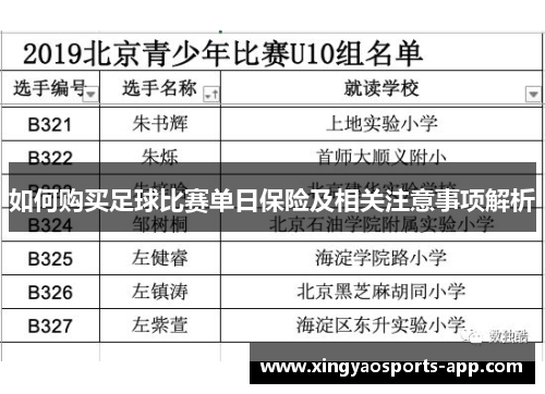 如何购买足球比赛单日保险及相关注意事项解析