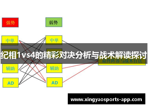 纪相1vs4的精彩对决分析与战术解读探讨